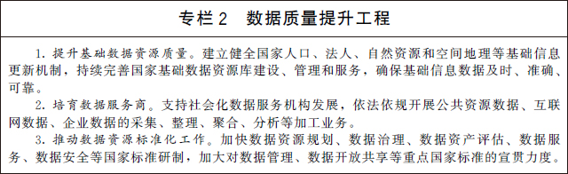 國務(wù)院關(guān)于印發(fā)  “十四五”數(shù)字經(jīng)濟(jì)發(fā)展規(guī)劃的通知(圖3)