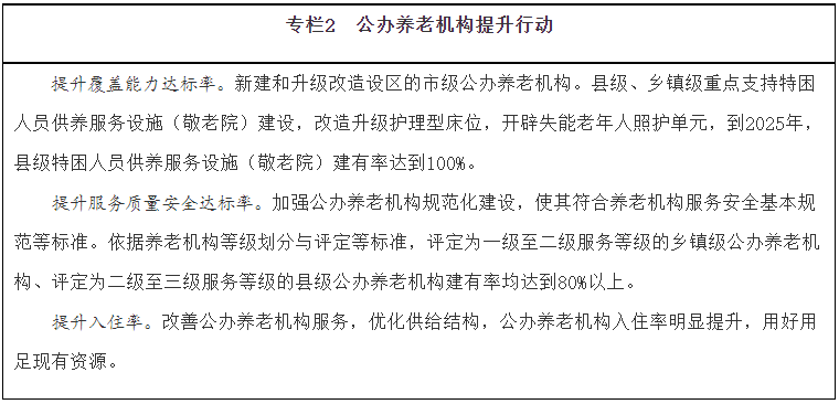 《“十四五”國(guó)家老齡事業(yè)發(fā)展和養(yǎng)老服務(wù)體系規(guī)劃》(圖2)