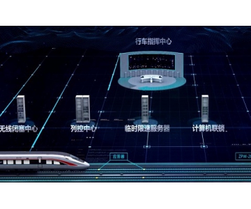 武漢高鐵動車地鐵物聯(lián)網(wǎng)卡遠程監(jiān)控解決方案